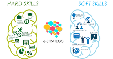 softskills